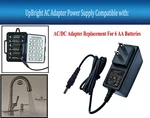 9V Ac Power Adapter For Kohler Malleco Faucet K-R31498-NA R77748-SD-VS New. Price: $6.99.