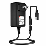 Pkpower Ac Adapter Charger For Homelite # 140173033 Supply Switching Cord New. Price: $14.09.