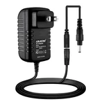 Ac Adapter For Kohler Malleco Faucet K-R31498 R77748-SD-VS Charger Power Supply New. Price: $6.50.