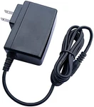 Ac Adapter Charger For Dunlop Cry Baby Daredevil Fuzz Wah Pedal Power Cord Mains New. Price: $5.99.