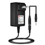 Pkpower Ac Adapter For Dunlop ECB002US 3.5MM (1/8") Used On Older Pedals Crybaby New. Price: $14.29.